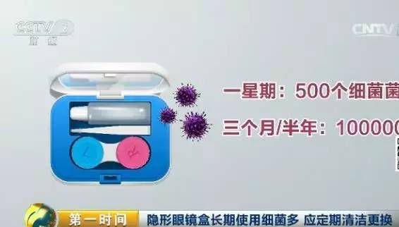 為什么要使用隱形眼鏡清洗器？